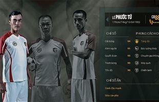 Lê Phước Tứ: Lá chắn thép của tuyển Việt Nam trong FIFA Online 3