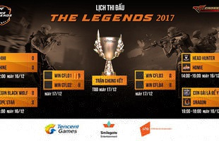 CFL The Legends – Kịch bản nào cho 2 lượt trận tứ kết đầu tiên ngày 16/12