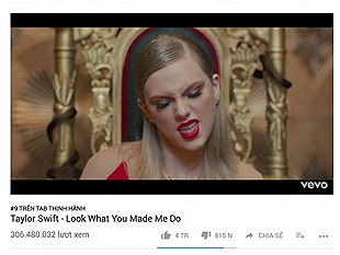 Đúng như dự đoán, MV mới nhất của Taylor Swift phá kỷ lục 300 triệu view nhanh nhất lịch sử