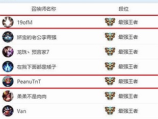 LMHT: Tức tối vì bị thu hồi nick rank Hàn, SofM leo top 1 Thách đấu Trung Quốc cho SKT Peanut 